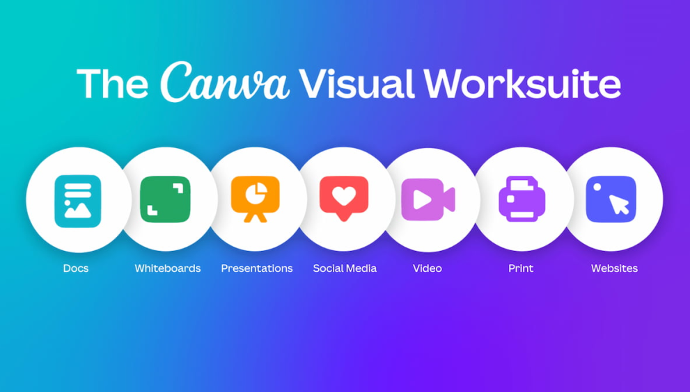 Canva's tools for visual content creation