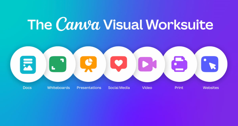 Canva's tools for visual content creation